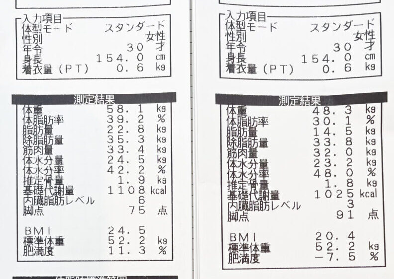 整体院　ダイエット　高槻　オススメ